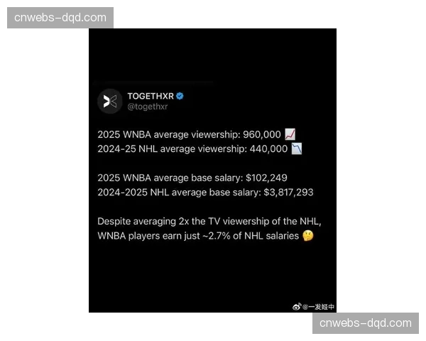 2025赛季WNBA场均上座人数与收视率再创历史新高,联盟收入增长超20% 2025赛季WNBA场均上座人数与收视率再创历史新高,联盟收入增长超20%