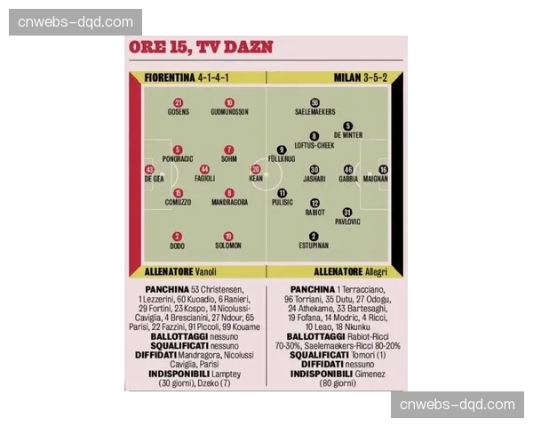 2026年4月意甲争冠形势分析:米兰双雄最后五轮的赛程对比