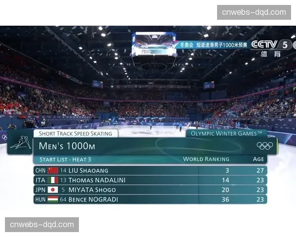 2026年冬奥会米兰-科尔蒂纳赛区，新建速滑馆通过国际滑联验收